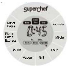 SIMEO QC 340 DELICOOK - - Fonction Four - 2