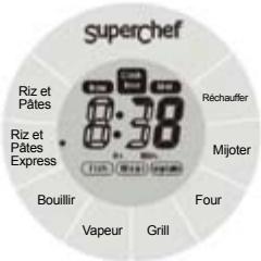 SIMEO QC 340 DELICOOK - Les modes de cuisson - 5