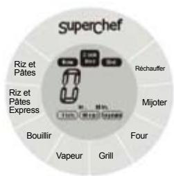 SIMEO QC 340 DELICOOK - - Fonction Rechauffer - 1