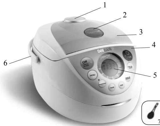 SIMEO QC 340 DELICOOK - Descriptif technique - 2
