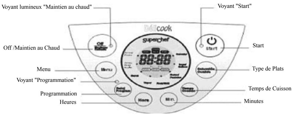 SIMEO QC 340 DELICOOK - Descriptif technique - 1