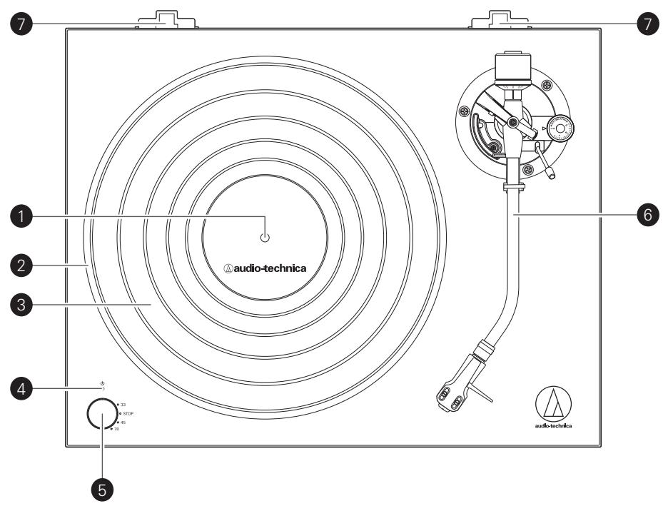 AUDIO TECHNICA AT-LP5X - Schéma de la vue de dessus - 1