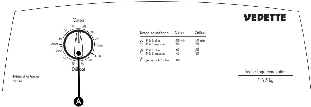 VEDETTE VST1300 - Volumes préconisés : - 1