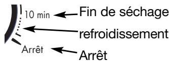 VEDETTE VST1300 - Arrêt de l'appareil - 1
