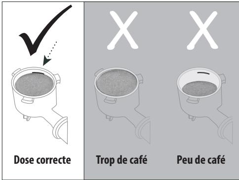 DELONGHI FEX9355 - Régler la quantité de café moulu dans le filtre - 1