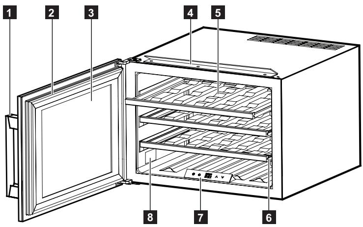 ELECTROLUX ERWO670A - Description de l'appareil - 1