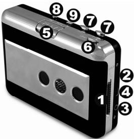 ION TAPE EXPRESS - 1