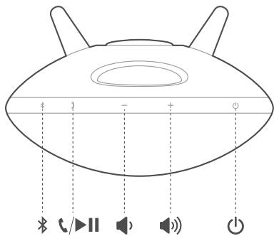 HARMAN KARDON ONYX STUDIO 3 WHITE - 2