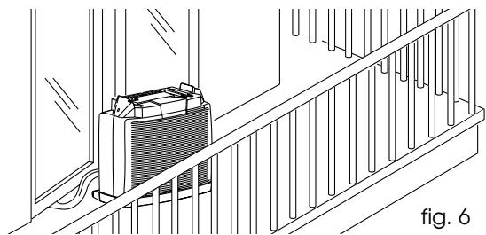DELONGHI PAC S1100F - Disposition de l'unité exterieure - 1