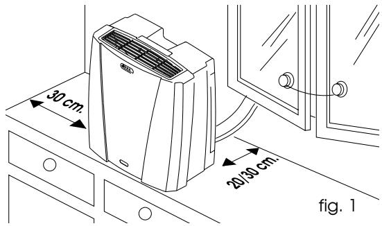DELONGHI PAC S1100F - Disposition de l'unité intérieure - 1