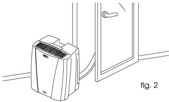 DELONGHI PAC S1100F - Disposition de l'unité intérieure - 2