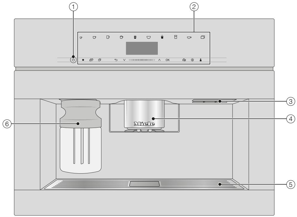 MIELE CVA7445PRESTIGE - Vue extérieure - 1