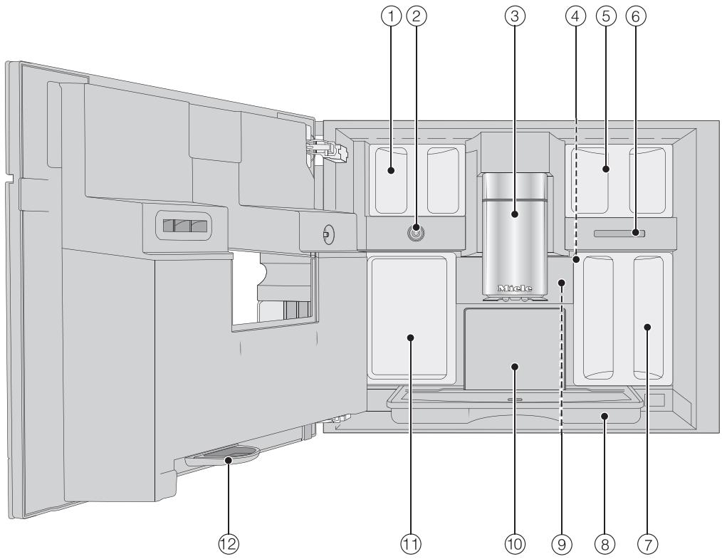 MIELE CVA7445PRESTIGE - Vue intérieure - 1