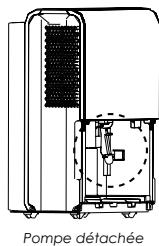 AIR NATUREL KOMPRESSOR - Utilisation du réservoir - 1