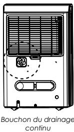 AIR NATUREL KOMPRESSOR - Utilisation de la pompe de relevage - 1