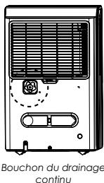 AIR NATUREL KOMPRESSOR - Utilisation de la pompe de relevage - 2