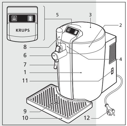 KRUPS BEERTENDER B90 VB502 - Fût BeerTender - 1