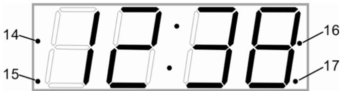 BRANDT RDREV BCR181 - Emplacement des commandes - 3