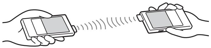 SONY PEG-TG50 - Possibilités offertes par la fonctionnalité bluetooth™ - 1