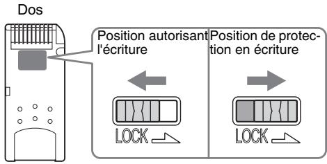 SONY PEG-TG50 - Position de protection en écriture (VERROUILAGE) - 1