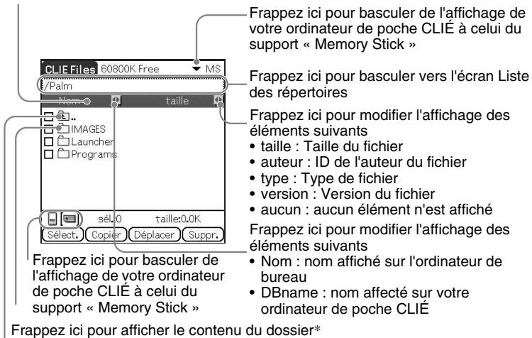 SONY PEG-TG50 - Lors de l'affichage des données d'un support « memory stick - 1