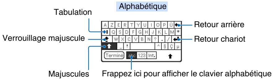 SONY PEG-TG50 - Frappez la ligne temporelle sur l'écran agenda. - 2