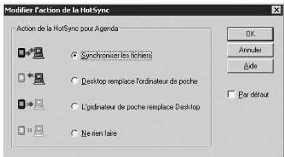 SONY PEG-TG50 - Cliquez sur modifier. - 1