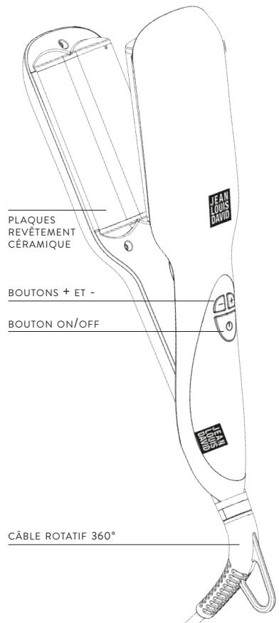 JEAN LOUIS DAVID PERFECT WAVER 39995 - Fonctionnement - 1