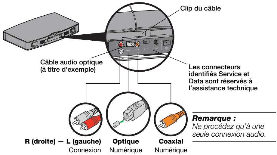 BOSER SOLO TV - Audio stèreotype reproduction - 1