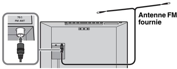 YAMAHA ISX-B820 - Panneau arrière - 2