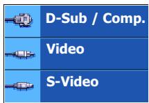 INFOCUS X17 - Changement de signal d'entrée - 2