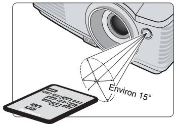 INFOCUS X17 - Portée efficace de la télécommande - 1