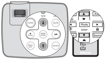 INFOCUS X17 - Correction trapezoidale - 1