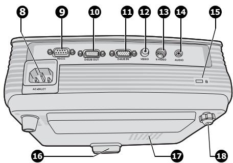 INFOCUS X17 - Face arrière/inférieure - 1