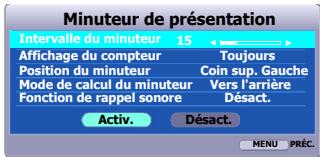 INFOCUS X17 - Réglage du minuteur de présentation - 1