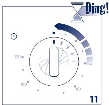 DELONGHI EOP2046 - Avertissements pour l'élimination correcte du produit aux termes de la directive européenne 2002/96/EC. - 12