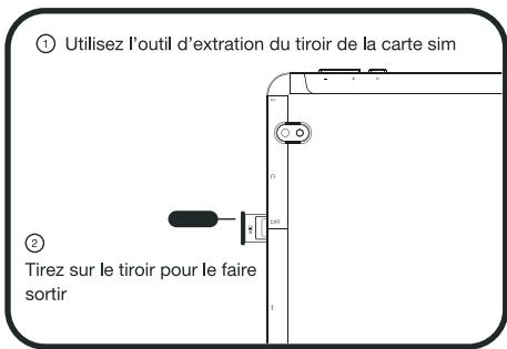 ARCHOS OXYDOCK64 - Démarrage - 1