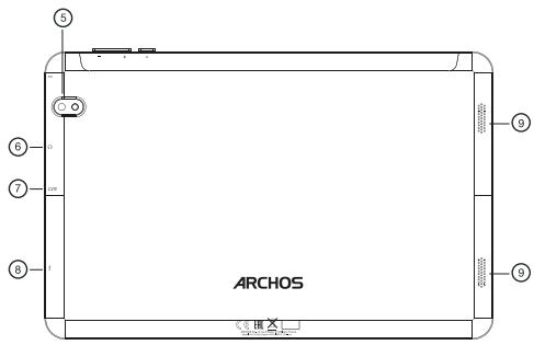 ARCHOS OXYDOCK64 - Description de l'appareil - 2