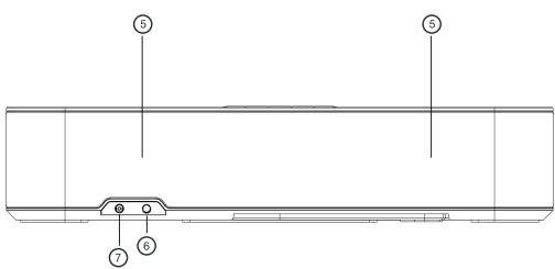 ARCHOS OXYDOCK64 - Description de l'appareil - 2