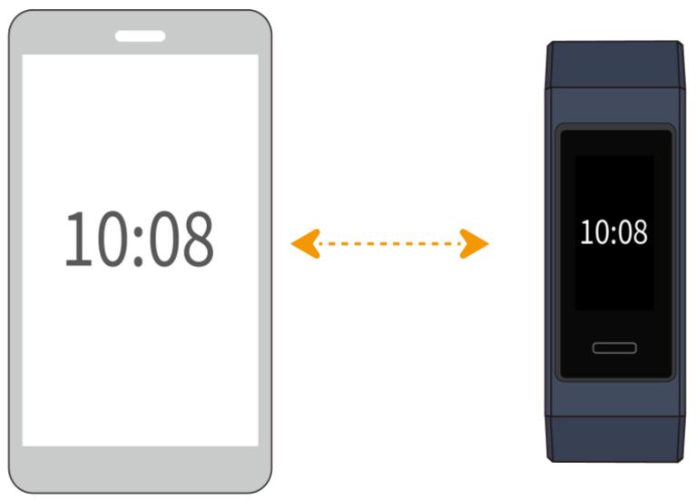 HUAWEI OB01574 - Réglage du fuseau horaire et de la langue - 1