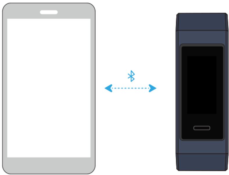 HUAWEI OB01574 - Notification d'appel entrant - 1
