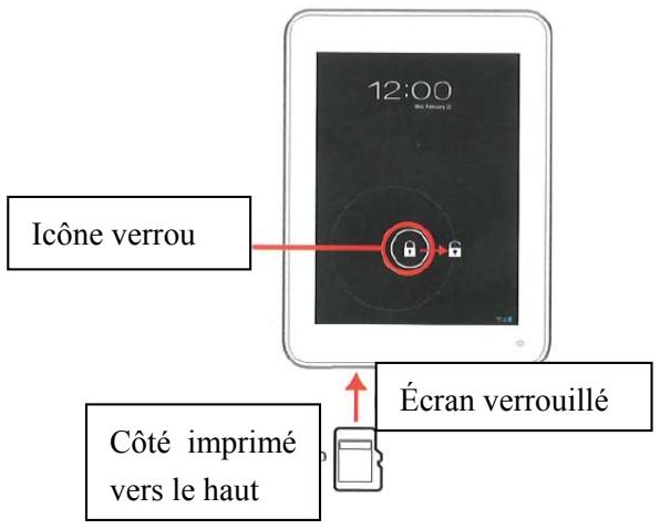 1T WORKS TM 704 - Insérer une carte mémoire TF - 1