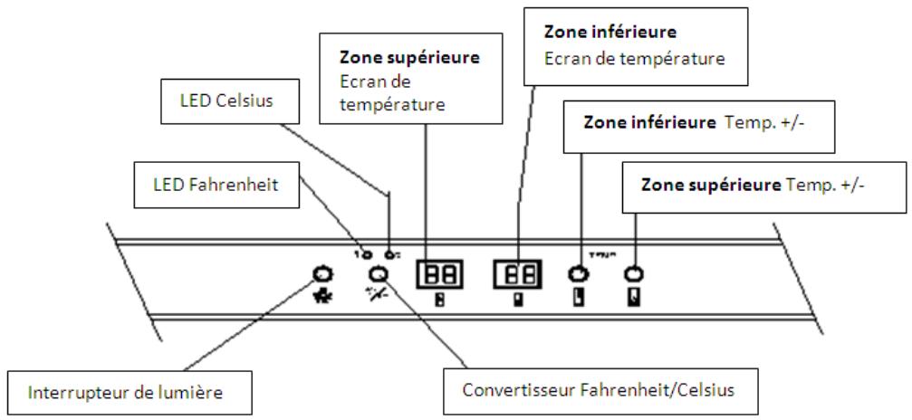 VINOSPHERE VN 24 - Vue agrandie du panneau de commande - 1