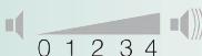 SIEMENS Wi14S421FF - Signaux des touches... signaux de remarque - 1