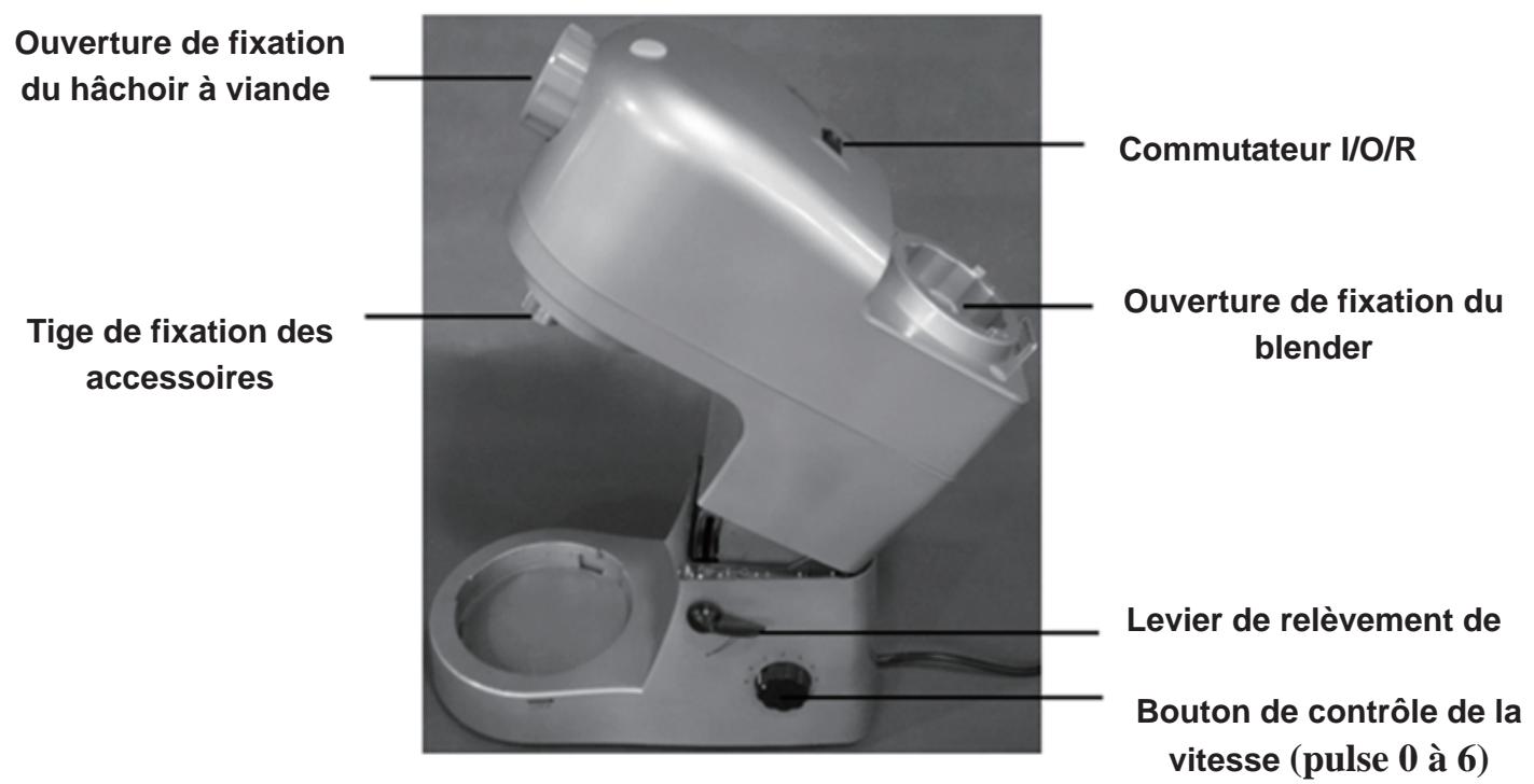 PROLINE KM1000 - Identification des PIECES - 1