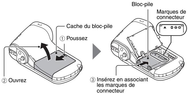 SANYO CG100 - INSTALLATION DU BLOC-PILE - 1