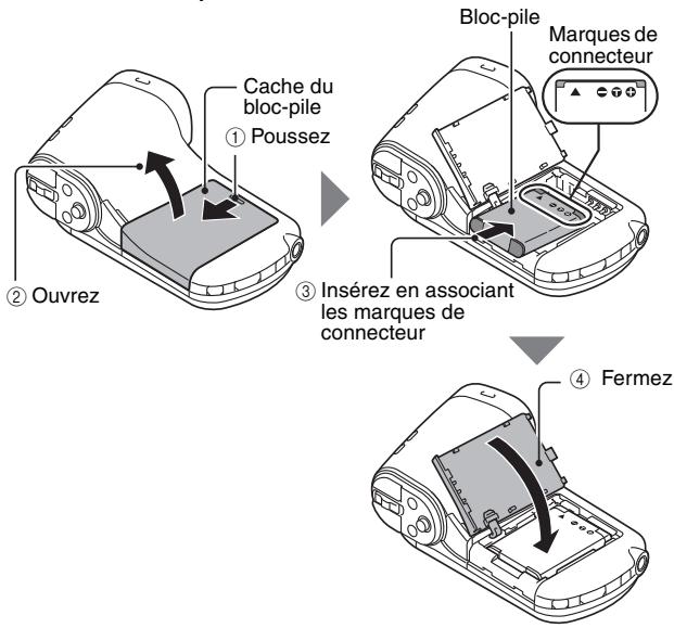 SANYO CG100 - Insérez le bloc-pile. - 1