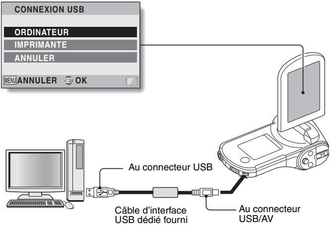 SANYO CG100 - Allumez votre appareil photo (page 17). - 1