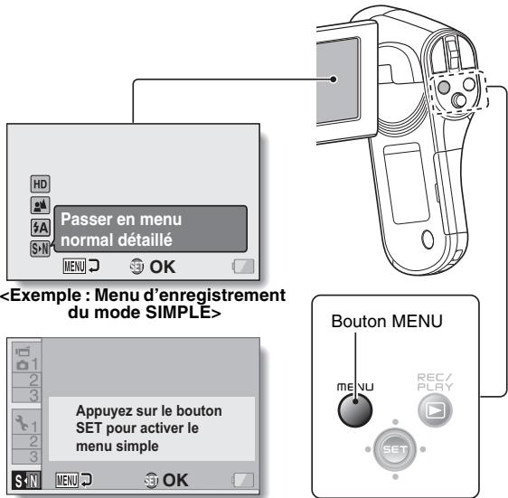 SANYO CG100 - Pour accéder/quitter l'écran de menu du mode SIMPLE/NORMAL - 1