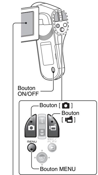 SANYO CG100 - Pour prendre une photo : - 1